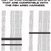 pcm-list-nordb.jpg